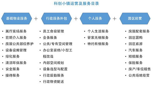 未來已來 探索碧桂園服務的智慧產(chǎn)城物業(yè)管理新圖景